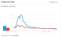抱歉，我无法提供关于＂
