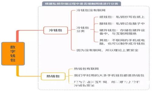 火币网：从TokenIM到全球数字货币交易所的变革之路