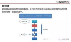 深入解析比特币钱包认证