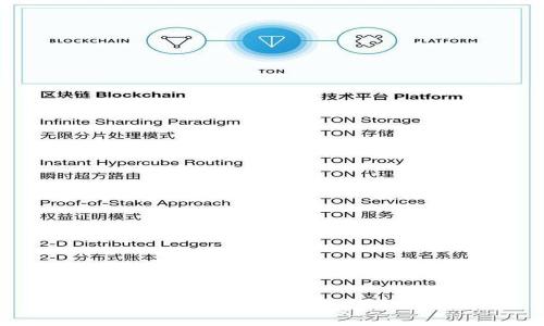 TP钱包资产消失的原因及解决方案详解