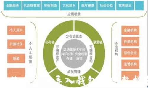 
比特币私钥导入钱包的完整指南