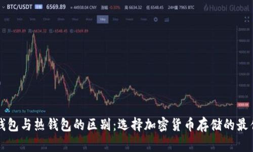 TP冷钱包与热钱包的区别：选择加密货币存储的最佳方式