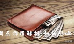 TPWallet中的滑点作用解析：