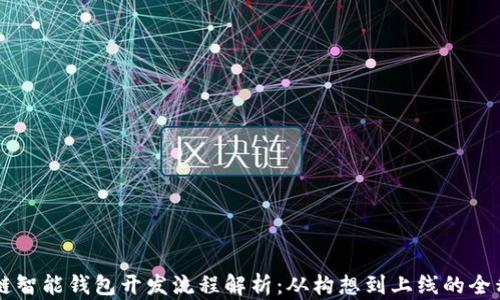 
区块链智能钱包开发流程解析：从构想到上线的全程指南