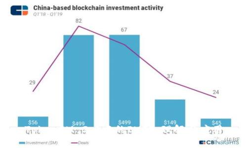 TokenIM 2.0中的IMTT：理解与应用