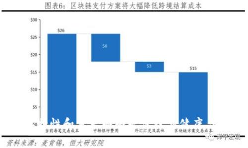 : pig专卖店分布与购买指南

pig专卖店,采购指南,宠物用品,市场分析/guanjianci

在过去的几年中，兴趣养宠物的潮流逐渐兴起，尤其是对于小型猪的饲养，越来越受到人们的关注。为满足消费者对猪的需求，pig专卖店如雨后春笋般涌现。本文将深入探讨pig专卖店的位置分布、购买指导及相关的注意事项。同时，我们将回答四个与此话题密切相关的问题，以帮助消费者更好地理解pig专卖店的市场。

pig专卖店的分布情况
在中国，pig专卖店主要集中在一些大城市和宠物市场活跃的地区。例如，北京、上海、广州、深圳等一线城市，因消费水平较高，养宠需求旺盛，专卖店的数量相对较多。此外，许多二线城市，如杭州、成都和武汉等，也开始涌现出不少猪专卖店，并逐渐形成自己的市场。

在这些专卖店中，消费者不仅可以购买到各类猪只（如迷你猪、宠物猪等），还可以找到相应的饲料、玩具及其他日常用品。部分专卖店还提供宠物美容、医疗等一系列增值服务，为消费者带来一站式的购物体验。

pig专卖店的购买指南
在选择去pig专卖店购物时，消费者应注意以下几点：

1.选择正规店铺：确保选择的专卖店为合法经营的商家，查看其营业执照、健康证等相关证件。这不仅能确保猪的健康来源，还能保障消费者的合法权益。

2.了解猪品种：在购买前要对所需的猪的品种、性格、体型等进行详细了解，以确保选择最适合自己的宠物。常见的品种包括迷你猪、越南猪等，每种猪都有其独特的生活习性和饲养需求。

3.观察猪只健康状况：在选购时，需仔细观察猪只的体态、毛发、活动能力等，健康的猪只通常活泼、毛发光亮、眼神明亮，避免选择那些看起来病恹恹的个体。

4.咨询专卖店人员：与店员沟通，询问猪只的饲养环境、疫苗接种情况、饲养注意事项等，确保能得到良好的售后服务与支持。

pig专卖店的市场分析
随着养宠文化的普及，pig专卖店的市场前景变得越来越广阔。根据市场研究数据显示，近年来宠物市场的规模每年以两位数的速度增长，尤其是在年轻女性和家庭用户中，越来越多的人选择养小型猪作为宠物。

专卖店作为宠物市场的一部分，正迎合这种趋势，不断拓展产品线以及服务种类，以满足消费者的多样化需求。目前，除了传统的猪只买卖外，一些店铺还开始涉足猪只养护相关的产品，如猪饲料、猪用卫生护理产品、猪玩具等，进一步增强了竞争力。

常见问题解答

1. 养小型猪的注意事项有哪些？
小型猪，尤其是迷你猪，一旦成为家庭成员后，会带来诸多快乐与陪伴，但饲养前须了解的注意事项包括：

1. 饮食：小型猪对饮食的要求较高，需提供均衡的营养，包括蔬菜、水果、专用饲料等，避免肥胖引发的健康问题。

2. 场所：应为其提供足够的活动空间，避免长时间封闭在小范围内，增加其不适与焦虑感。

3. 社交：小型猪也是社会化动物，需与家人、其他宠物建立良好的社交关系，避免其出现孤独症状。

4. 疫苗与健康检查：定期带小型猪进行健康检查和疫苗接种，预防疾病和保证其健康状况。

5. 了解法律法规：在某些地区，饲养猪只可能受到法律限制，需提前了解所在地的相关规定。

2. pig专卖店如何选择？
选择一家合适的pig专卖店是一项重要的决策，以下是几个考量因素：

1. 店铺规模：大规模的专卖店通常会有更多的选择和更全面的服务，同时也能够提供健康保证。

2. 口碑：通过网络评论、社交媒体等途径了解该店铺的顾客满意度，选择口碑良好的店铺。

3. 售后服务：关注专卖店提供的售后服务，如健康保证、回收政策等，确保在购买后的支持。

4. 专业知识：店铺工作人员的专业知识及对猪只健康管理的了解程度也影响顾客的购买体验。

3. 小型猪的生活习性是什么？
小型猪生活习性较为独特，了解这些可以更好地进行饲养：

1. 社交性：小型猪是非常社交的动物，喜欢与人或其他动物互动，适当的社交能促进其心理健康。

2. 智力：小型猪属于智力较高的动物，能够学习各种指令和玩法，因此适合进行一些简单的训练。

3. 固定的生活习性：小型猪通常会形成稳定的生活习惯，包括饮食、排便、作息等，定期的习惯能让其感到安全与安心。

4. 嬉戏与探索：小型猪好动且好奇，喜欢探索周边环境，提供各种玩具和活动空间将有助于其保持身心健康。

4. 购买小型猪的价格因素有哪些？
购买小型猪的价格受到多种因素的影响，主要包括：

1. 品种：不同的品种价格差异较大，通常认证的迷你猪价格会比普通品种高。

2. 来源：正规专卖店与个人养殖的猪只价格差异，专业商家一般会保证健康状况，相对价格较高。

3. 年龄：年轻的小型猪价格会比年长的贵，尤其是在8周龄以内的时期。

4. 地域差异：不同区域的市场供应情况和需求量不同，价格也会相应变动。

综合来看，虽然pig专卖店市场尚处于快速发展中，但给予了消费者养宠的新选择，为其生活增添乐趣，然而无论是购买还是饲养小型猪，了解其特性和需求始终是保障其健康与家庭和谐的第一步。