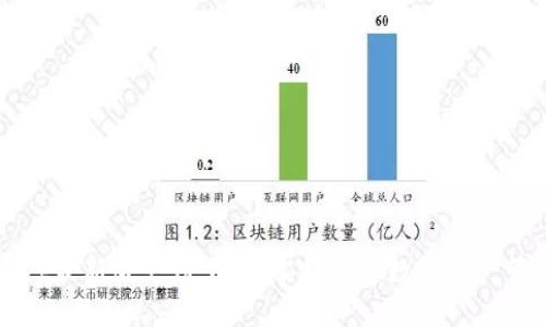 TPWallet最新版支付下载：掌握你的数字资产管理利器