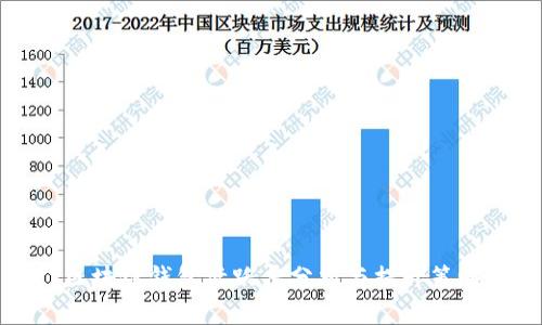 区块链钱包活跃度分析与提升策略