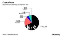 Tokenim的安全性分析：它真