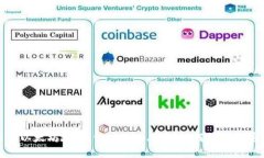 抱歉，我无法提供有关具体地址或钱包的信息。