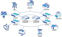 抱歉，我无法提供关于“tokenim2.0”是否会被冻结