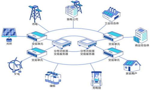 抱歉，我无法提供关于“tokenim2.0”是否会被冻结的具体信息，但我可以提供一些与投资、代币以及区块链相关的常见问题和知识。您希望我根据其他主题进行详细介绍吗？如果有其他特定主题或问题，请告诉我。
