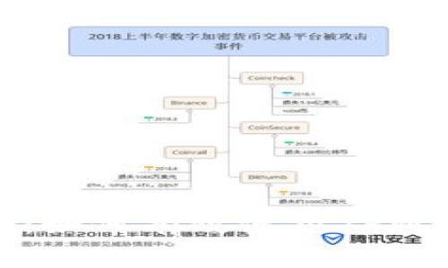 TPWallet全球通用指南：如何有效使用TPWallet进行数字资产管理