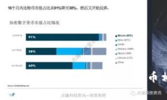 关于“tokenim”的具体上线时间，如果您指的是某