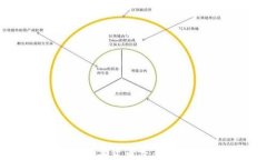 满币网与Tokenim 2.0：数字货币交易平台的全面对比