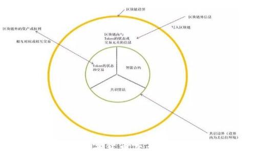 
满币网与Tokenim 2.0：数字货币交易平台的全面对比与未来趋势