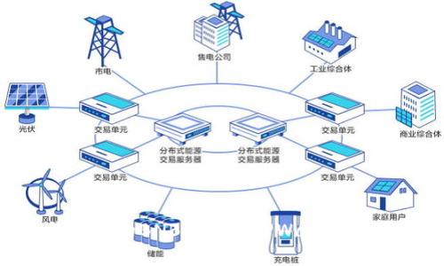 如何将币安的BNB转移到TPWallet：完整指南