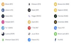 TokenIM 2.0 钱包管理系统：安全、高效的数字资产