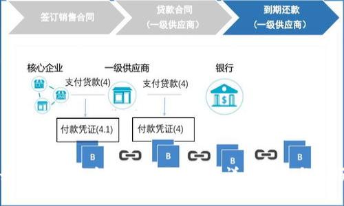 如何创建两个TPWallet账户：详细指南与技巧