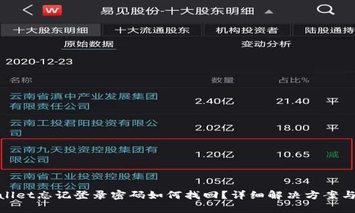 tpwallet忘记登录密码如何找回？详细解决方案与技巧