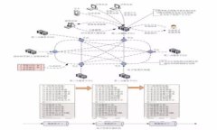 Tokenim 2.0 钱包下载指南及