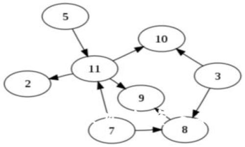 思考一个的  
Tokenim 2.0 钱包 ICO 项目：投资未来数字资产的最佳选择