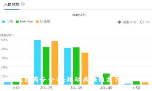 TokenIM 2.0钱包商务合作：推动区块链支付与企业应用的未来
