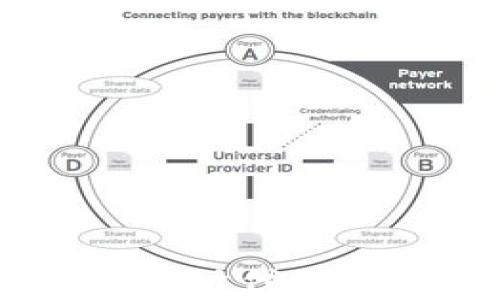 
Tokenim：去中心化时代的数字资产管理平台