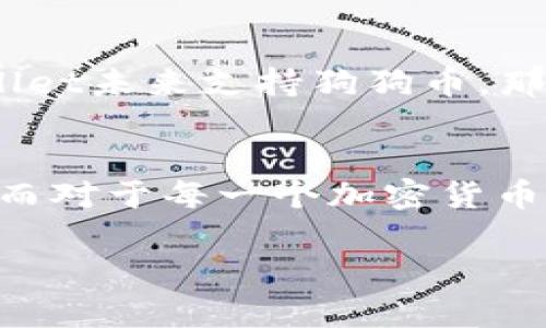 狗狗币（Dogecoin）能否提到TPWallet，这个问题涉及到几个方面的内容，包括狗狗币的技术特性、TPWallet的功能以及它们之间的兼容性。接下来，我将详细解析这些内容。

什么是狗狗币？
狗狗币是一种基于去中心化的加密数字货币，最初是作为一个玩笑推出的，但随着时间的推移，它逐渐获得了广泛的使用和认可。狗狗币的社区非常活跃，常常会参与慈善活动并推动各种项目。狗狗币的技术基础是莱特币（Litecoin），因此它也具备快速的交易确认时间以及相对较低的交易费用。

什么是TPWallet？
TPWallet，或称为TPWallet钱包，是一款多功能的数字资产钱包，支持多种加密货币的存储和交易。它一般被称为“全能钱包”，因为它不仅支持ERC20、BEP20等主流代币，而且在用户友好性和安全性方面表现出色。TPWallet为何这么受欢迎呢？因为它支持的区块链种类繁多，操作界面直观，以及强大的安全性设计。

狗狗币是否可以在TPWallet中使用？
关于狗狗币（Dogecoin）是否可以存储或交易在TPWallet中，首先需要确认TPWallet是否支持狗狗币的区块链。根据目前的信息，TPWallet确实支持多种加密货币，包括一些流行的代币，比如以太坊（Ethereum）及其衍生代币。然而，由于狗狗币的技术上与以太坊不同，并不一定会在TPWallet上可用。

为了确认这一点，用户可以直接访问TPWallet的官方网站或查看其最新的更新信息，了解是否添加了对狗狗币的支持。同时，用户还可以通过TPWallet的客服或社区获取更明确的信息。若TPWallet在未来更新后支持狗狗币，那当然就可以在这个钱包中提到狗狗币了。

如何在TPWallet中管理你的狗狗币？
假设TPWallet支持狗狗币，你可能会想知道如何在这个钱包中管理你的狗狗币。首先，用户需要在TPWallet中创建一个账户，如果你已经有账户，那就直接登录即可。接下来，你可以通过狗狗币的合约地址进行转账，或者使用TPWallet提供的接口进行交易。

狗狗币的优势和劣势
说到狗狗币的优势，首先要提的是它的社区支持极其强大。狗狗币不仅是一种加密资产，更是一种文化现象。其次，狗狗币的交易手续费相对较低，交易速度也很快。此外，狗狗币在很多公众活动中得到了巨大的关注，比如慈善活动和在线小费。

当然，任何事情都有两面性。狗狗币的劣势也是不容忽视的。相对于比特币和以太坊，其市场的波动性较大，并且缺乏明确的使用场景。对于投资者来说，持有狗狗币需要有更高的风险承受能力。

如何安全地存储狗狗币？
无论你选择哪种方式来存储狗狗币，一个重要的原则就是安全。在选择钱包时，你应该考虑钱包的安全性、私钥管理以及适用性等因素。如果TPWallet未来支持狗狗币，那么确保你的账户启用双重验证，确保私钥不被泄露，都是非常重要的。

总结
总的来说，狗狗币能否被提到TPWallet，取决于TPWallet的更新和支持情况。如果TPWallet已支持狗狗币，你只需注册或登录即可进行相关操作。而对于每一个加密货币爱好者来说，选择一个安全且好用的钱包是管理其资产的基础。这不仅仅是一种投资，更是一种生活方式的选择。希望以上的信息对你有所帮助！

如果你对狗狗币或TPWallet还有其他疑问，欢迎随时交流或提问！