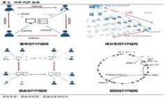要开通梨数字钱包，你可以按照以下步骤进行操