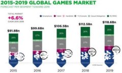 TPWallet薄饼购买币的独家秘诀：专家教你轻松入门