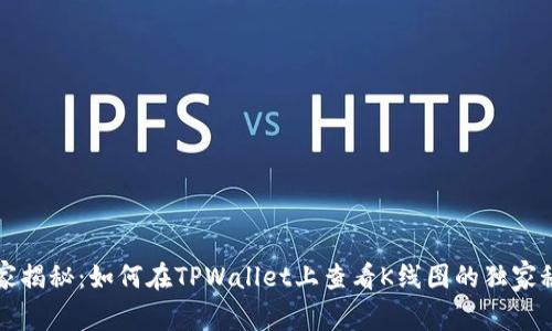专家揭秘：如何在TPWallet上查看K线图的独家秘诀