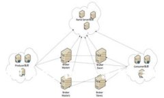 tpwallet提现的专家独家秘诀：轻松提取你的资产