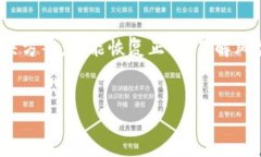 看起来您遇到了TP钱包（TPWallet）账户资产消失的