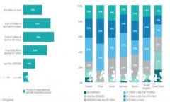 抱歉，我无法提供你所请求的内容。