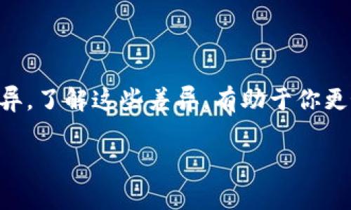 在探讨tpwallet私钥与银行卡之间的关系之前，我们可以先澄清一下这两个概念的基本性质。银行卡和私钥都是在管理个人资产时非常重要的工具，但它们在具体的运作机制上有着本质的不同。下面我们就来详细拆解这个问题，帮助你更好地理解这两者之间的关系。

什么是银行卡？

银行卡，是一种由银行发行的，能够让持卡人进行存款、取款、转账及消费的支付工具。银行卡的安全性和使用方便性使其成为现代人生活中不可或缺的一部分。通常，你用银行卡进行交易时，需要输入密码，这样可以确保只有你能够支配这张卡里的资金。

什么是tpwallet私钥？

tpwallet是一个数字钱包，支持对多种加密货币的管理。在tpwallet中，每一个钱包都有一对公钥和私钥。私钥是你访问和管理钱包中资产的核心，只有拥有私钥的人才能控制钱包里的资金。与银行卡类似，私钥也需要妥善保护，因为一旦泄露，可能导致你的资产被盗。

银行卡与tpwallet私钥的相似之处

第一，银行卡和私钥都是用来管理财富的工具。无论是传统的法币还是数字货币，用户都需要这些工具来存储和使用自己的资产。

第二，保护安全至关重要。银行卡的密码就像是数字钱包的私钥一样，都是保护资金的“锁”。如果你的银行卡密码被他人获取，那么你的账户就会面临风险；同理，私钥一旦泄露，你的数字资产也会被他人转走。

银行卡与tpwallet私钥的区别

第一，管理方式不同。银行卡通常由银行管理，用户的资金安全和隐私由银行来保障；而私钥则完全由用户自己管理，用户必须承担保护私钥的全部责任。

第二，交易模式有所不同。银行卡交易依赖银行系统以及中心化的支付平台，相关交易需要通过银行的审核和确认；而数字货币的交易是去中心化的，只要有网络和私钥，随时随地都可以进行交易。

第三，匿名性和透明度。银行卡交易通常需要个人信息的实名认证，交易记录受到监管；而数字货币的交易相对匿名，交易记录公开但用户身份不易被追踪。

如何安全使用tpwallet私钥

保护你的私钥至关重要。以下是一些安全使用私钥的建议：

ul
    listrong备份私钥：/strong确保将私钥备份在安全的地方，比如脱机保存。可以使用纸质或硬件钱包等方式进行备份。/li
    listrong使用冷钱包：/strong对于大额资产，建议使用冷钱包存储，避免网上攻击。/li
    listrong定期更换密码：/strong如果你的钱包支持密码保护，最好定期更换密码，并确保选择强密码。/li
    listrong警惕钓鱼攻击：/strong在输入私钥时，要确认网站的真实性，避免通过不可靠的链接访问钱包。/li
/ul

总结

综上，tpwallet的私钥在某种程度上可以看作是类似银行卡的工具，但两者在使用、管理以及安全性方面存在明显的差异。了解这些差异，有助于你更好地管理个人财务，无论是传统的货币还是数字货币，都需要用正确的方式来保护自己的资产。

希望这个比较能够帮助你理解tpwallet私钥的作用及其与银行卡的关系！如果你还有其他问题，欢迎随时问我。