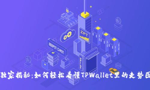 专家独家揭秘：如何轻松看懂TPWallet里的走势图秘诀