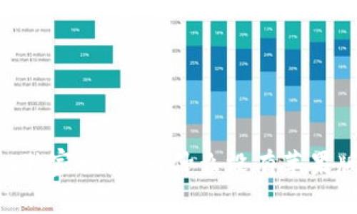 ### TPWallet独家揭秘：为什么没有苹果版？专家为你解析