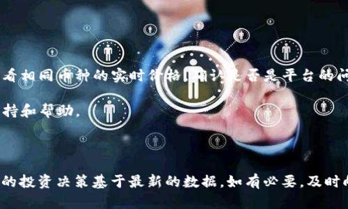 在此情况下，如果你发现TPWallet中的价格没有变化，可能有几个原因导致这种情况。下面我将为你详细分析可能的原因以及一些解决方案。

可能的原因

首先，价格未更新可能与市场的波动性有关。加密货币市场极其活跃，价格波动频繁。如果市场出现剧烈波动，TPWallet可能会暂时未能实时更新价格数据。这种情况在高交易量的时段尤其常见。

其次，可能是由于网络延迟或技术问题。TPWallet作为一个平台，依赖于多个数据源来获取最新的价格信息。如果这些数据源出现故障或延迟，可能导致价格更新滞后。

最后，你的网络连接也可能影响到价格信息的更新。如果你在使用过程中遇到网络不稳定，可能导致无法及时获取最新的价格数据。

解决办法

面对价格未更新的情况，你可以尝试以下几种解决办法：

1. **刷新页面**：最简单也是最直接的方法就是尝试刷新TPWallet页面。通常这可以重新加载最新的价格信息。

2. **检查网络连接**：确保你的网络连接稳定，可以尝试切换到其他网络或重启路由器，看看是否能改善连接。

3. **多平台对比**：在TPWallet之外，你还可以在其他的加密货币交易平台（如CoinMarketCap、Binance等）查看相同币种的实时价格，确认是否是平台的问题。

4. **联系客服**：如果以上方法都没有解决问题，建议直接联系TPWallet的客服。他们可以提供更详尽的技术支持和帮助。

总结

价格未更新的情况虽然让人着急，但通常可以通过一些简单的措施来解决。保持耐心，定期检查更新信息，确保你的投资决策基于最新的数据。如有必要，及时向客服寻求帮助，以获取更准确的信息。总之，保持对市场动态的关注是非常重要的。希望这些信息对你有所帮助！