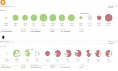 揭秘TPWallet的ETH真伪：专家独家解析与秘诀分享