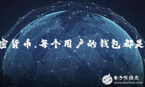 不，可以随便进入别人的TP钱包是不合法的。TP钱包是一个区块链钱包，用于存储和管理加密货币。每个用户的钱包都是受密码和私钥保护的，因此，未经授权访问别人的钱包不仅违反了法律规定，也是不道德的。

如果你对加密货币和区块链钱包有更多想了解的，可以询问我其他相关问题！