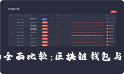 TPWallet与火币的全面比较：区块链钱包与交易所的不同之处