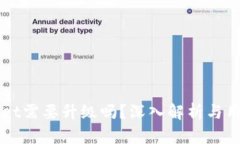 TPWallet需要升级吗？深入解析与用户指南