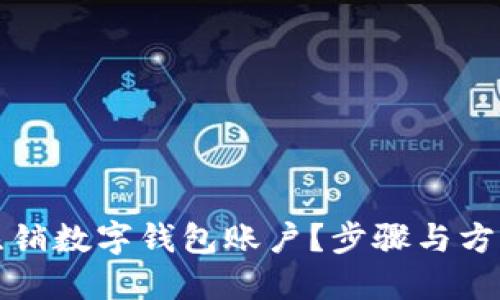 如何注销数字钱包账户？步骤与方法详解